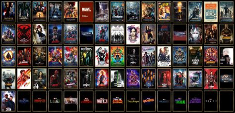 Orden Cronolgico De Las Peliculas De Marvel En 2020