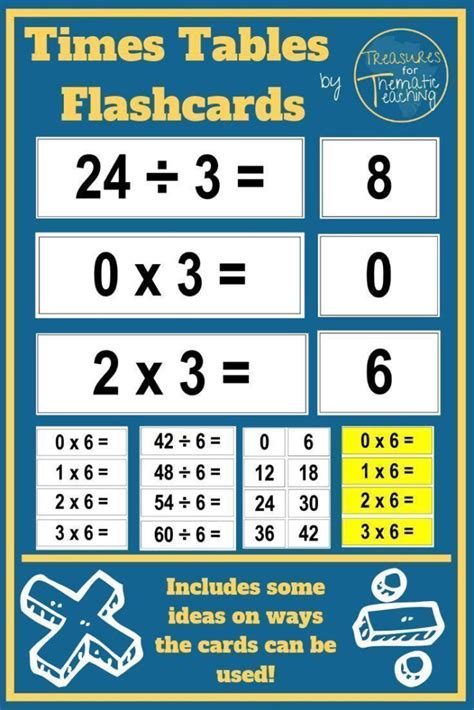 6 Multiplication Table Flash Cards