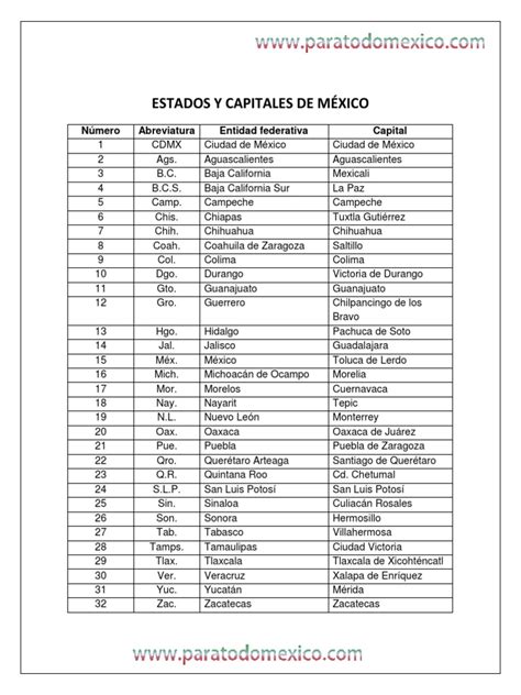 Lista De Estados Y Capitales De Mexico Pdf