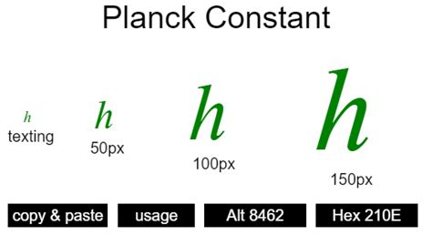 Planck Constant Symbol And Codes