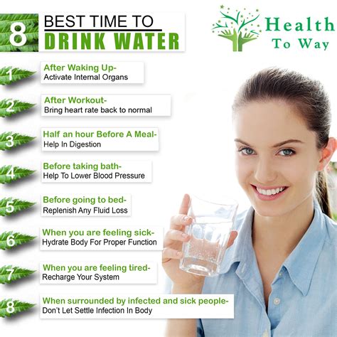 8 Best Time To Drink Water For Your Healthy Life After Workout Lower
