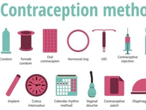 gcse control of fertility revision tables teaching resources