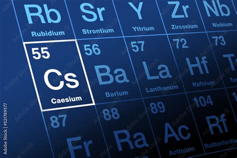 Caesium Cesium On Periodic Table Of The Elements Alkali Metal Named