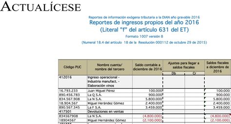 Oro Formato 1007 Por 2016 Reportes De Ingresos Propios