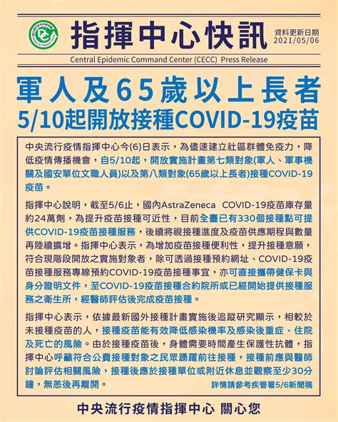 The site owner hides the web page description. 臺南市龍崎區衛生所 - Posts | Facebook