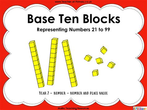Base Ten Blocks Representing Numbers 21 To 99 Teaching Resources