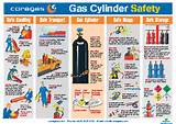 Pictures of Gas Cylinders Safety