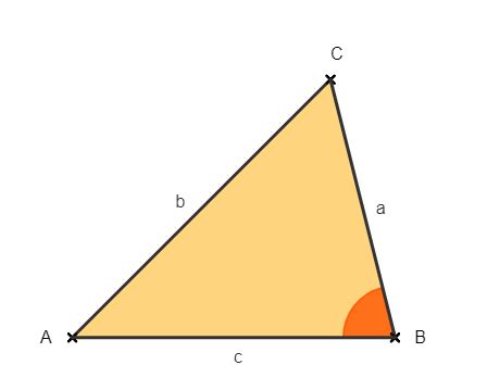 Herleitung des kosinussatzes beim stumpfwinkligem dreieck. Dreiecksarten | Matheretter