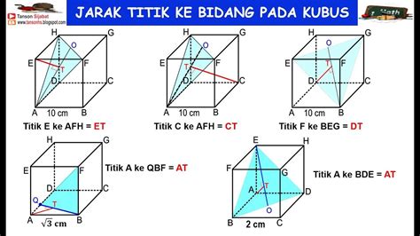 Contoh Soal Jarak Titik Ke Bidang Pada Kubus Reverasite