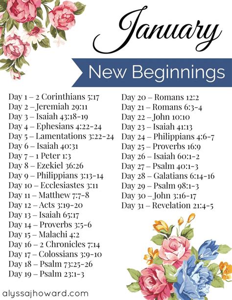 Bible Reading Plans For The New Year Simply Holly Jo Scripture