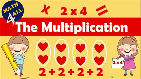 The Multiplication Youtube