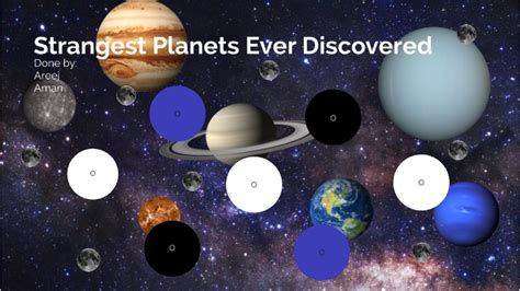 Strangest Planets Ever Discovered By Areej Asad