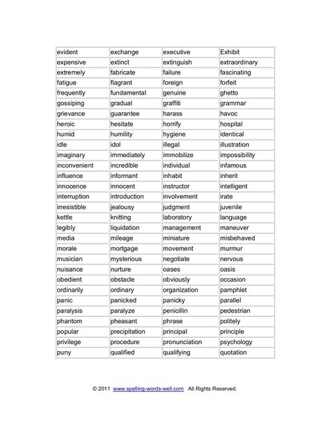 7th Grade Vocabulary List