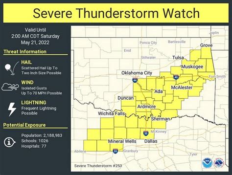 Severe Storm Watch For Dallas Tarrant More Counties In Texas Fort