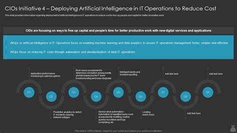 Cios Initiative 4 Deploying Artificial Intelligence In It Operations It