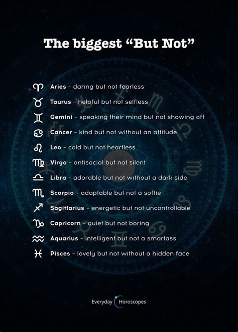 Libra Quotes Zodiac Sign Traits Zodiac Signs Horoscope Zodiac Star