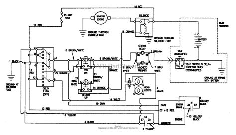 Murray Lawn Tractor Wiring Schematic Wiring Technology