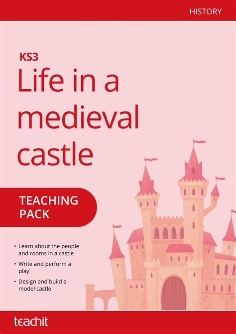 Life In Medieval Castles Teaching Pack Ks3 History Teachit