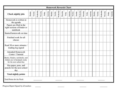 printable reward charts homework rewards chart wednesday