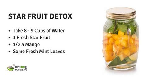 21 Best Detox Water Recipes For Weight Loss And Cleansing In 5 Minutes
