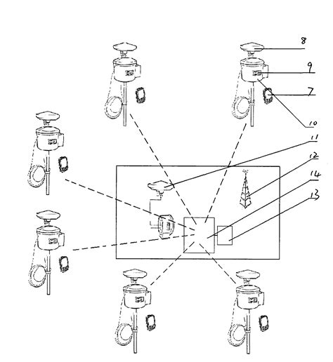 Oil field geographical information system - Eureka | Patsnap develop