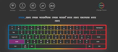 Solved Help With Using Nepali Unicode Keyboard Layout 9to5answer