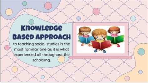 Approaches In Teaching Social Studies Youtube