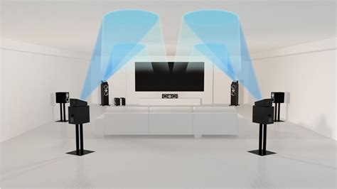 Dtsx Vs Dolby Atmos Vs Dts Play Fi Surround Sound And Multi Room