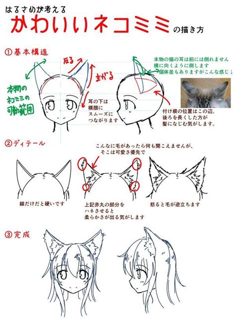 How to draw anime and manga ears animeoutline. CSABnaHVAAAHq70.jpg (600×839) | Esboços de olhos, Tutorial ...