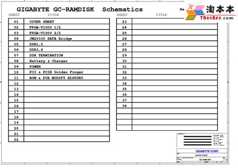 GIGABYTE GC RAMDISK REV SCH Service Manual Download Schematics Eeprom Repair Info For