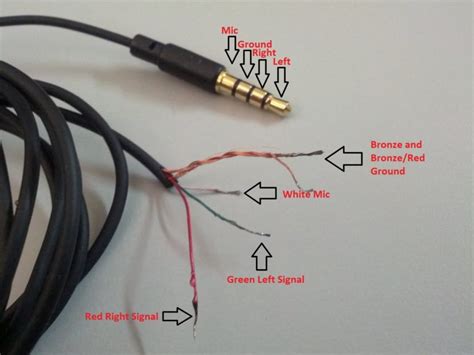Refer below diagram for self service wire connections for mi basic headphone jack? - Accessories - Mi Community - Xiaomi