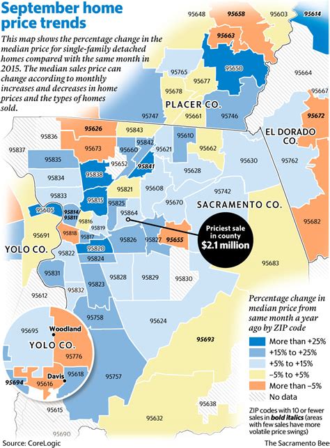 Sacramento California Zip Code Map Us States Map