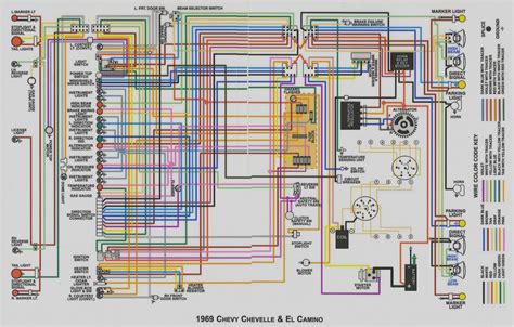 1970 Chevy C10 Wiring Diagram 69 Chevy Wiring Diagram Wiring Diagram