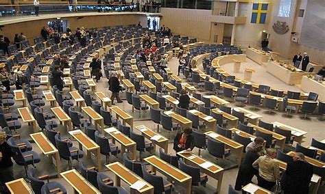 We did not find results for: What Type Of Government Does Sweden Have? - WorldAtlas.com