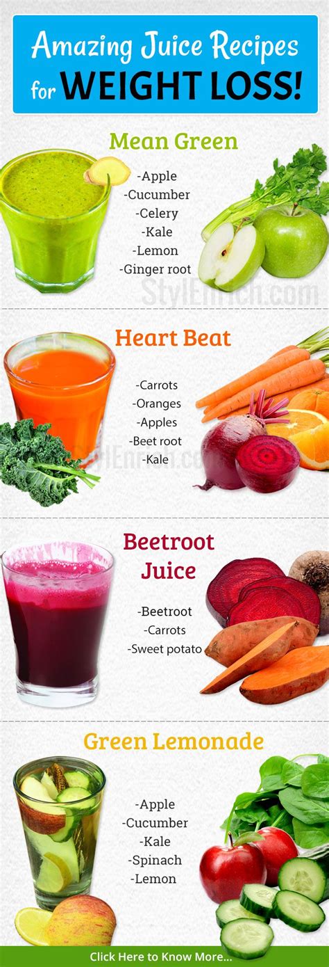 There are lots of awesome healthy juice recipes to try, and you'll find that they will improve your health in many ways. Pin on Weight Loss Tips | Weight Loss Drinks & Teas ...