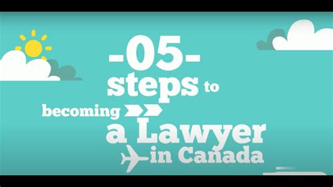 5 Steps To Becoming A Lawyer In Canada Youtube