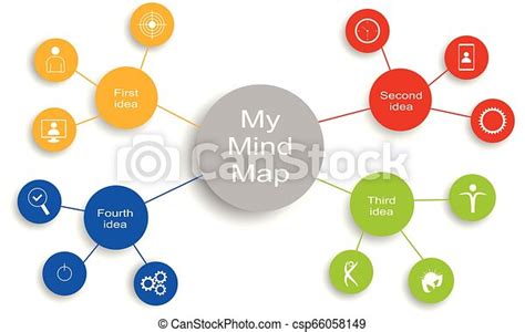 Abstract Mind Map Infographic Vector Graphic Illustration Canstock