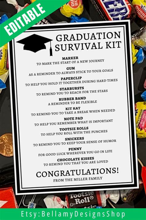 Editable Graduation Survival Kit T Tags Graduation Party Etsy In