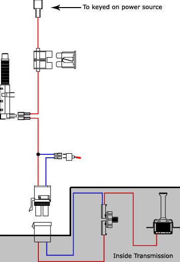 Diagram 1991 700r4 Wiring Diagrams Mydiagramonline