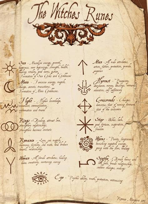 The Witchs Runes Wiccan Spell Book Wiccan Runes Magick Book