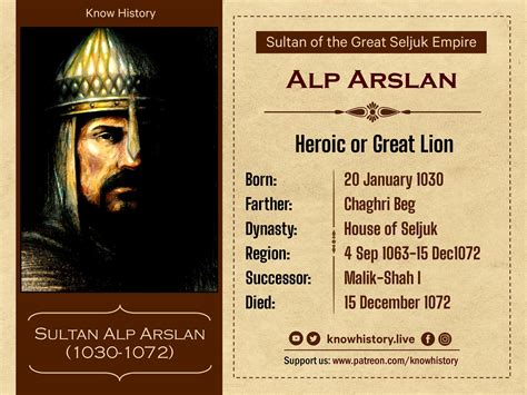 Alp Arslan Great Seljuk Sultan