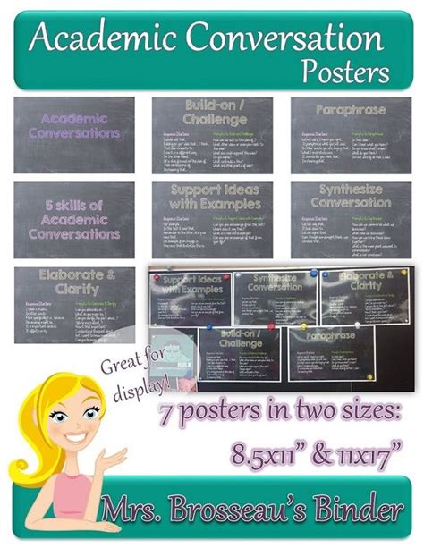 Academic Conversations Posters Academic Conversations Teaching