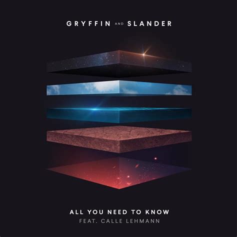 Learn why you need to give car racing a nascar is one of those sports that most people don't just pick up and start following. Gryffin Slander「All You Need To Know」歌詞日本語和訳 グリフィン