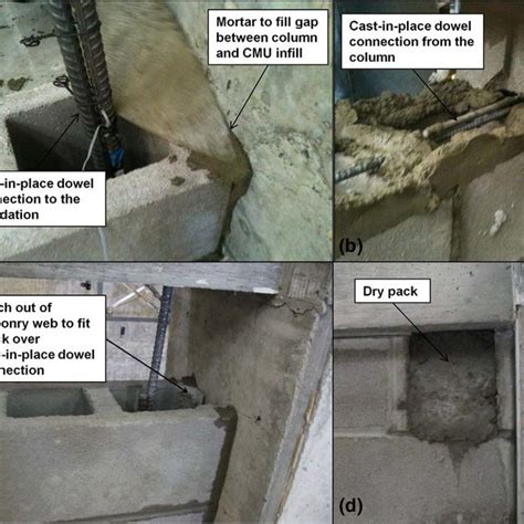 Pdf Design And Construction Of Hybrid Concrete Masonry Structures