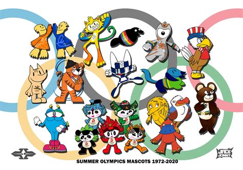 Summer Olympics Mascots 1972 2021 By Jackjonny On Newgrounds