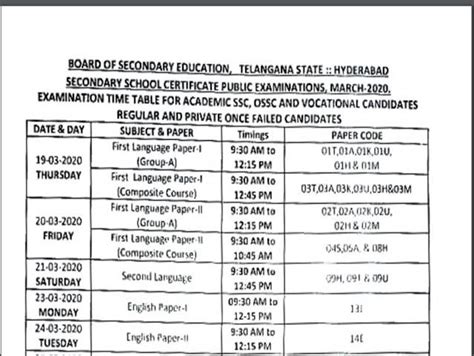 Telangana Ssc March 2020 Time Table Released Download Ts 10th
