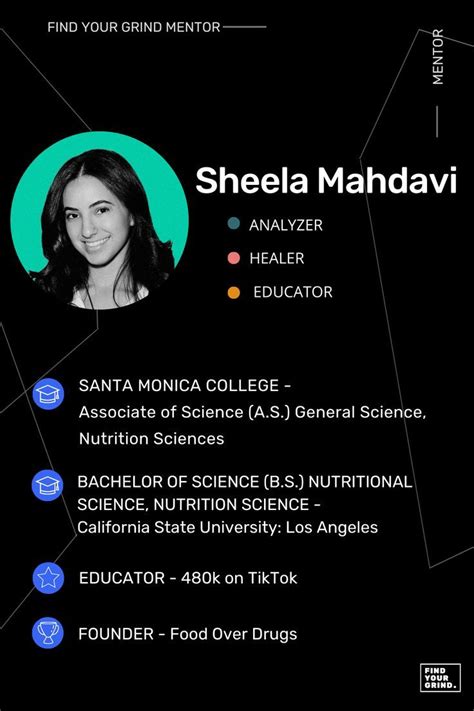 Nutritionist Careers Sheela Mahdavi Nutritionist Career Career