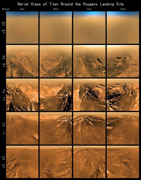 Ten Years Ago Today We Landed On Titan Nasa Solar System Solar