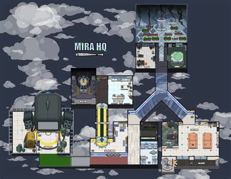 Among Us Mira HQ guía del mapa Millenium
