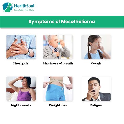 Side effects of cancer treatment usually diminish days to weeks after treatment ends. Mesothelioma: Risk Factors and Treatment | Pulmonary ...